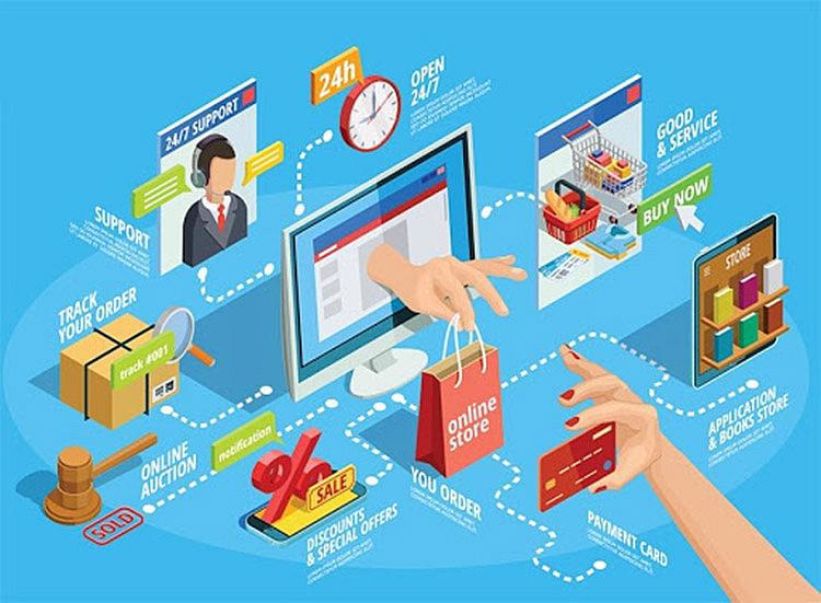 Dịch vụ  lập trình  phần mềm đặt hàng Online hỗ trợ mua sắm nhanh chóng tiện lợi